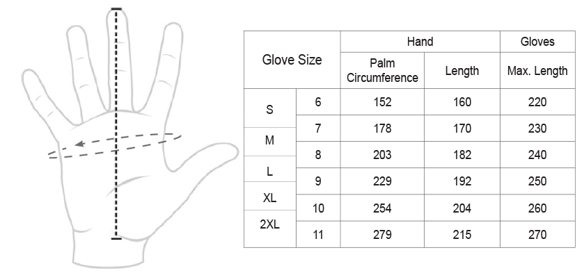 Stepping Stones Shoes Size Chart